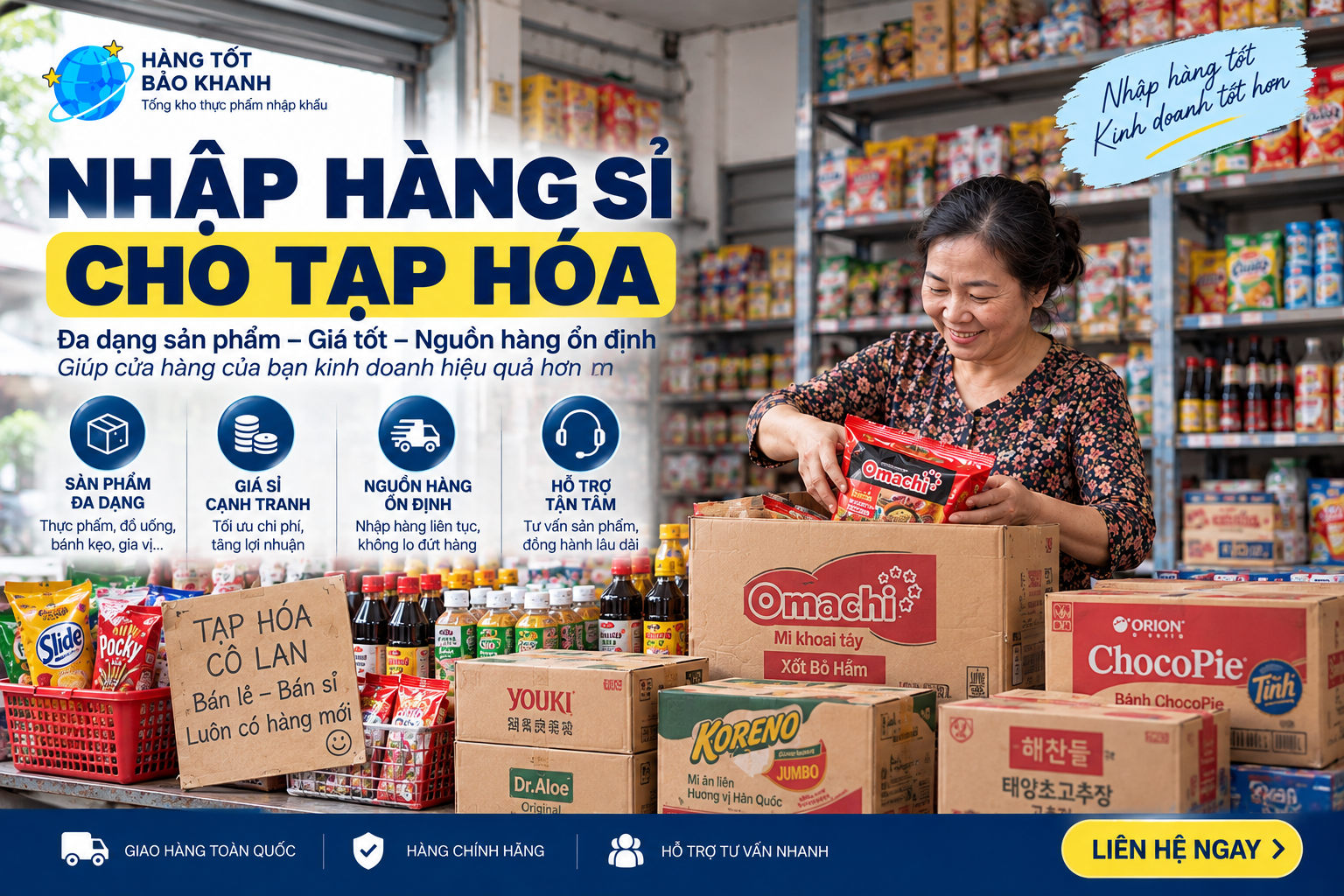 Nhập hàng sỉ cho tạp hóa: Cách chia vốn giữa các nhóm sản phẩm